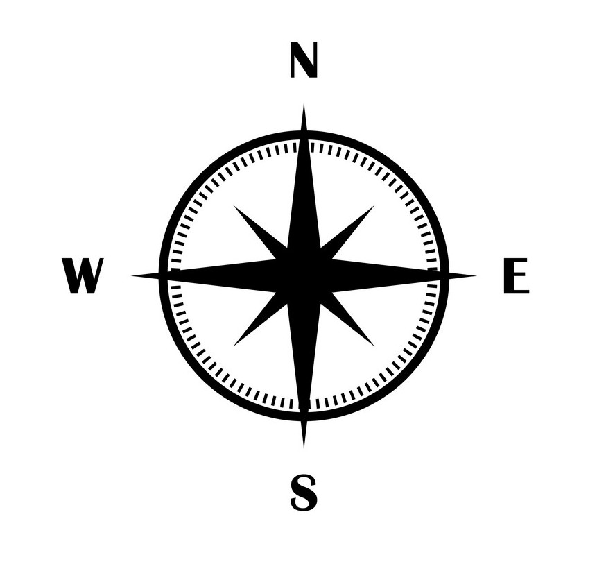 Directions